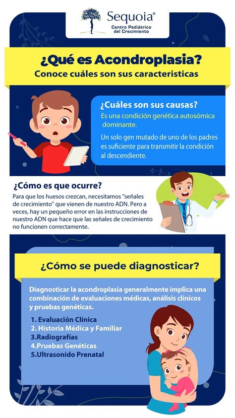 Acondroplasia y enanismo: síntomas, causas y。